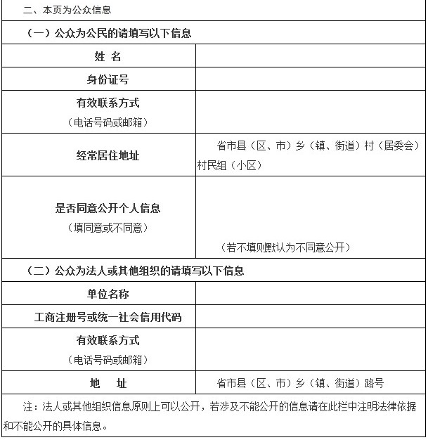 正勋检测技术空气检测,正勋检测技术水质检测,湖南正勋检测技术有限公司